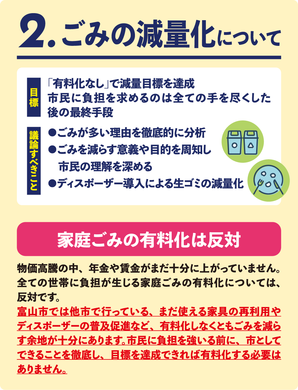 ごみの減量化について