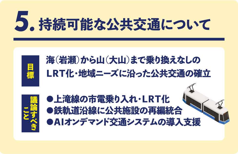 持続可能な公共交通について